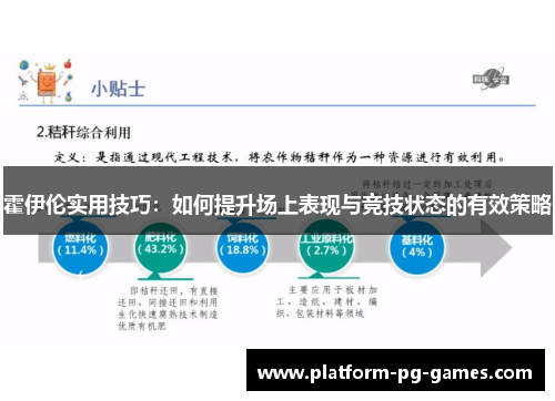 霍伊伦实用技巧:如何提升场上表现与竞技状态的有效策略 霍伊伦实用技巧:如何提升场上表现与竞技状态的有效策略