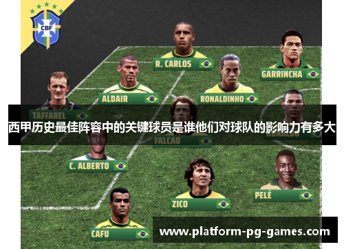 西甲历史最佳阵容中的关键球员是谁他们对球队的影响力有多大