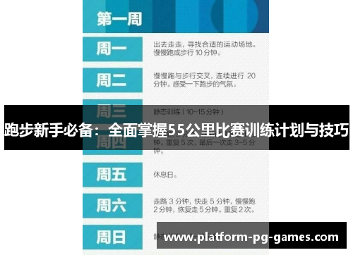 跑步新手必备:全面掌握55公里比赛训练计划与技巧 跑步新手必备:全面掌握55公里比赛训练计划与技巧